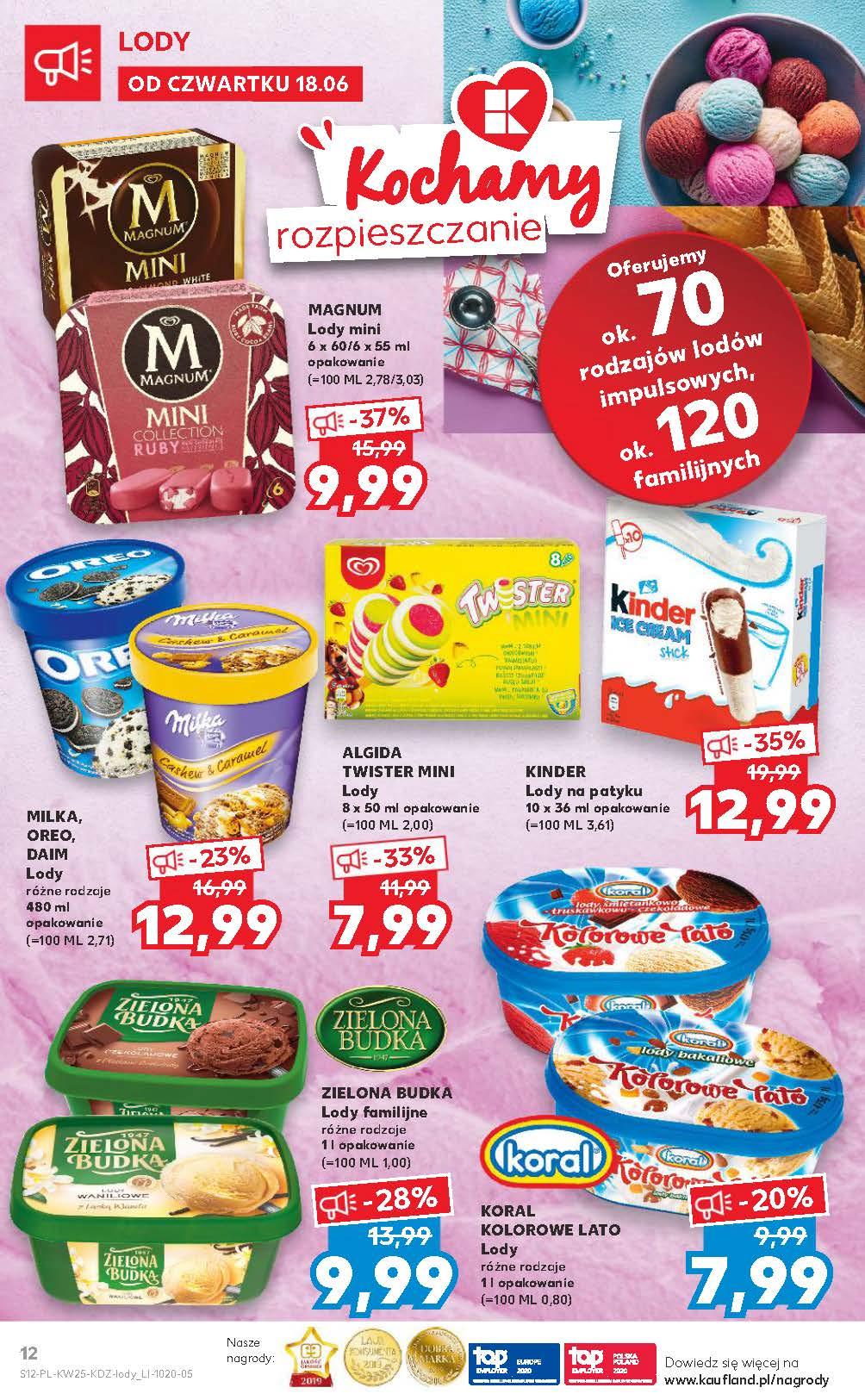 Gazetka promocyjna Kaufland str. 12