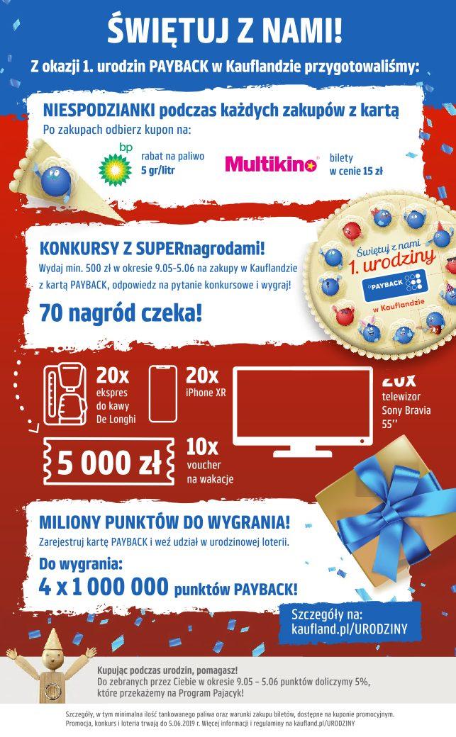 Gazetka promocyjna Kaufland str. 13