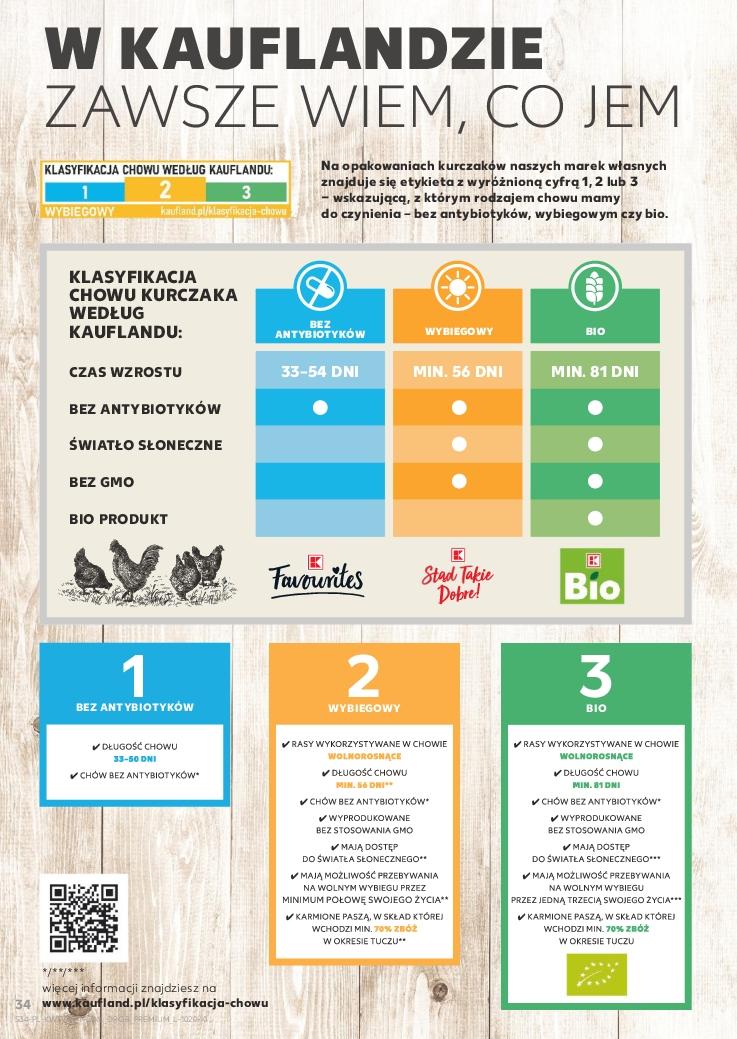 Gazetka promocyjna Kaufland str. 34