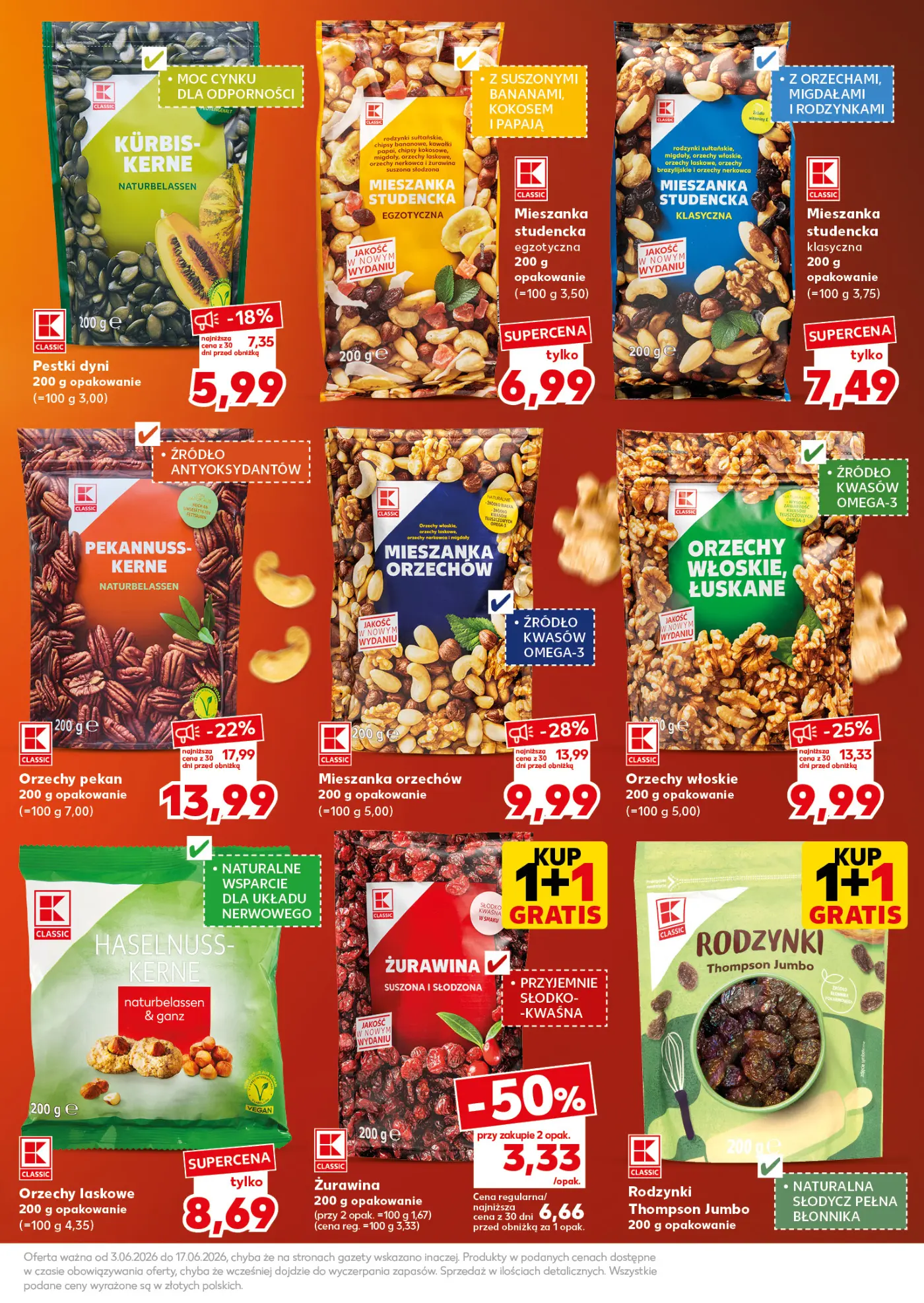 Gazetka promocyjna Kaufland str. 21