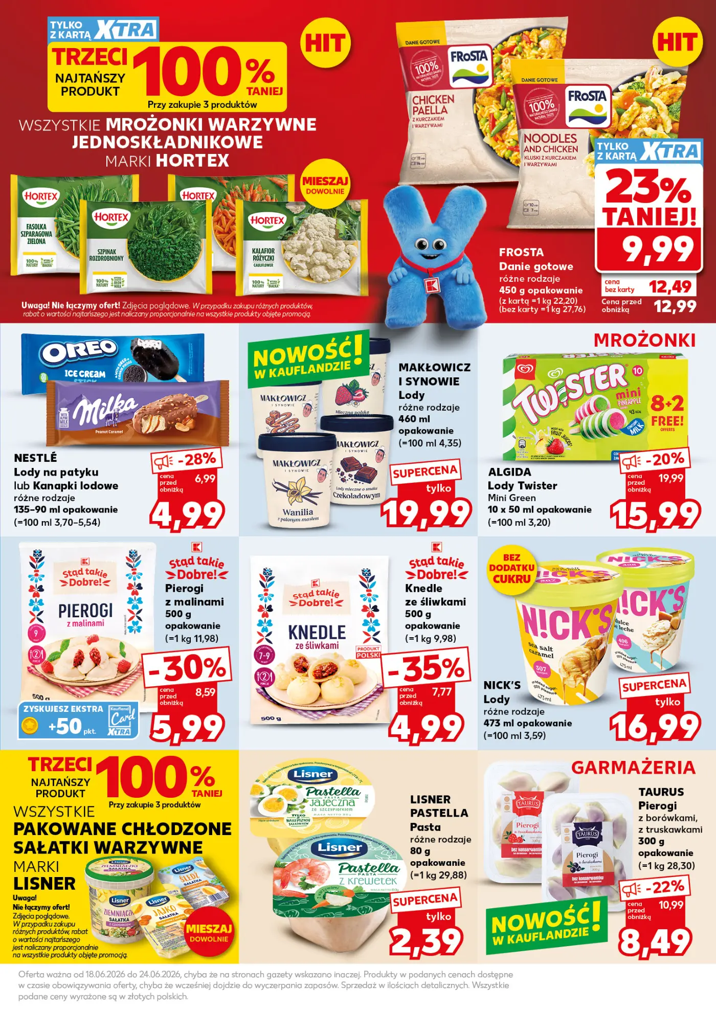 Gazetka promocyjna Kaufland str. 19