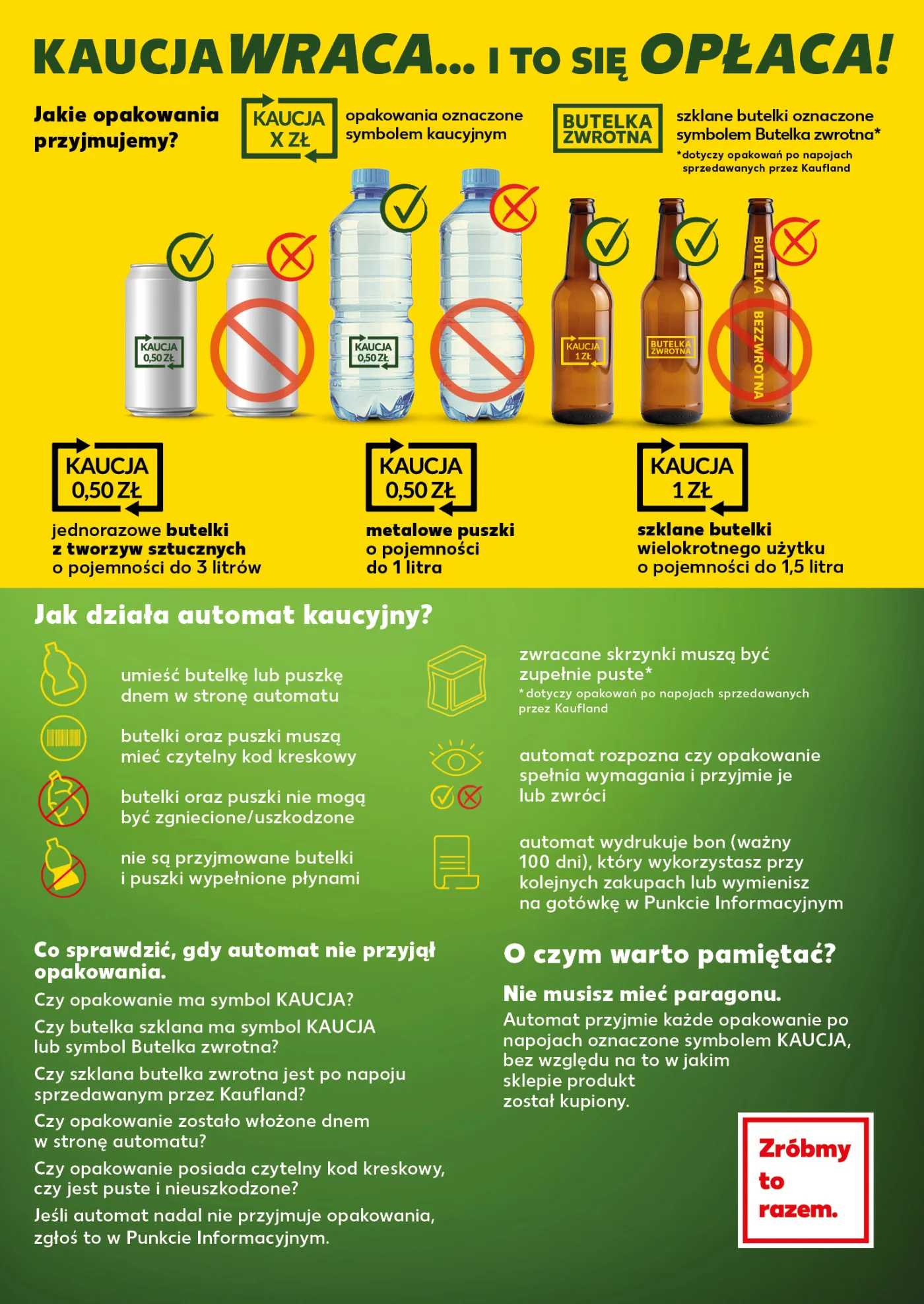 Gazetka promocyjna Kaufland str. 61
