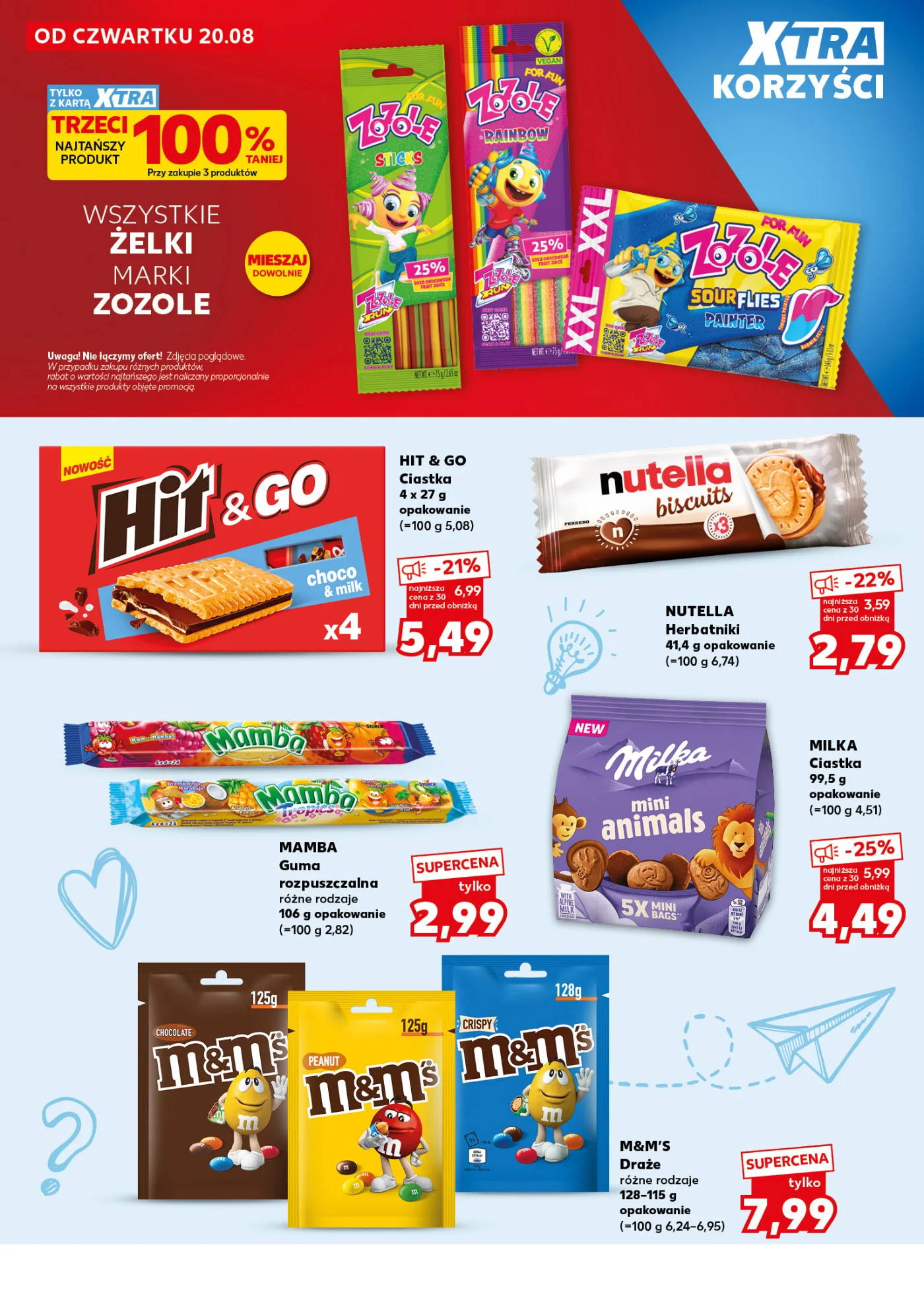 Gazetka promocyjna Kaufland str. 2