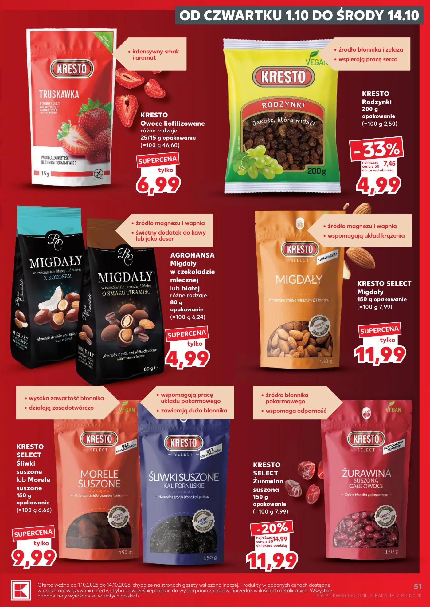 Gazetka promocyjna Kaufland str. 51