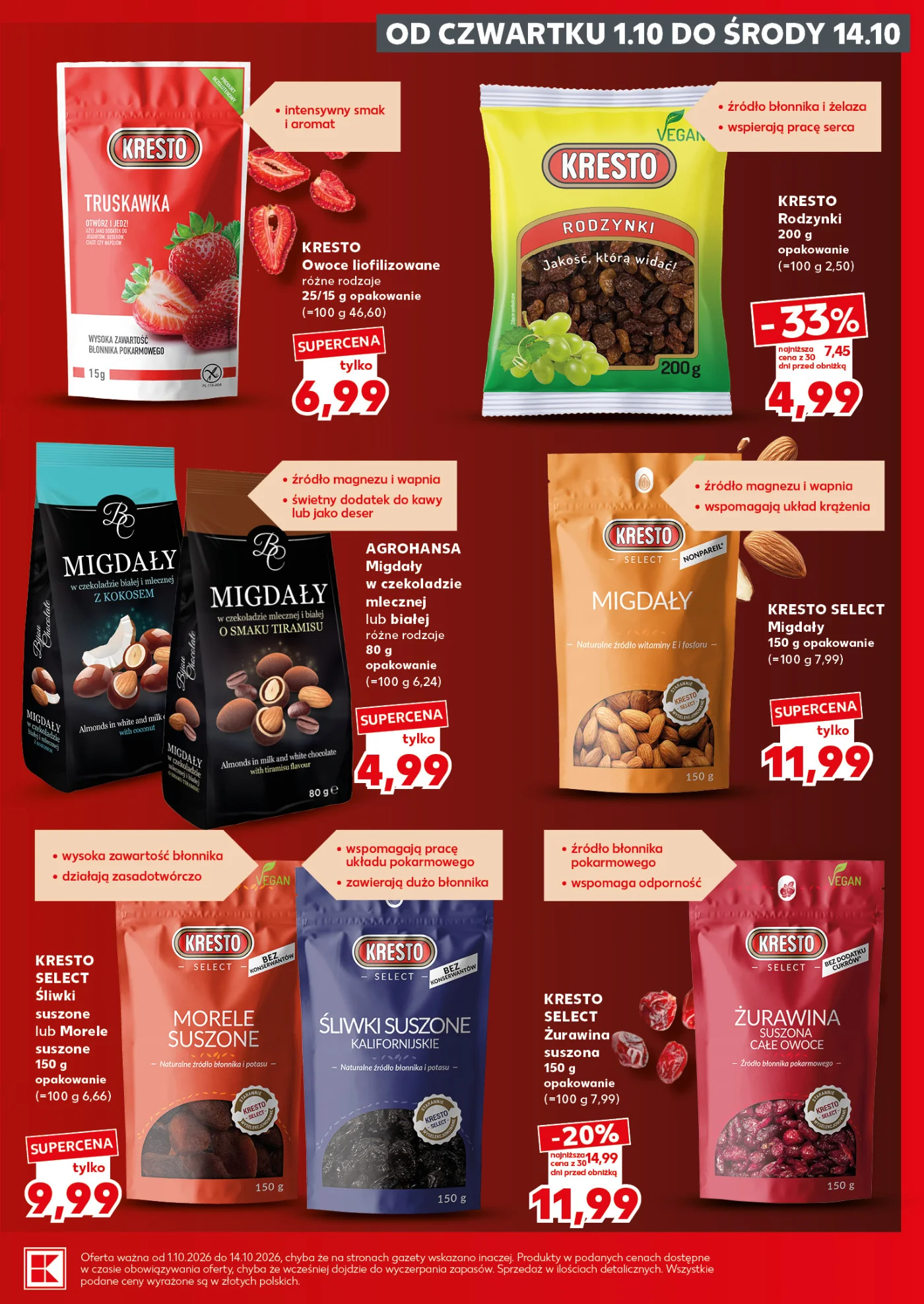 Gazetka promocyjna Kaufland str. 25